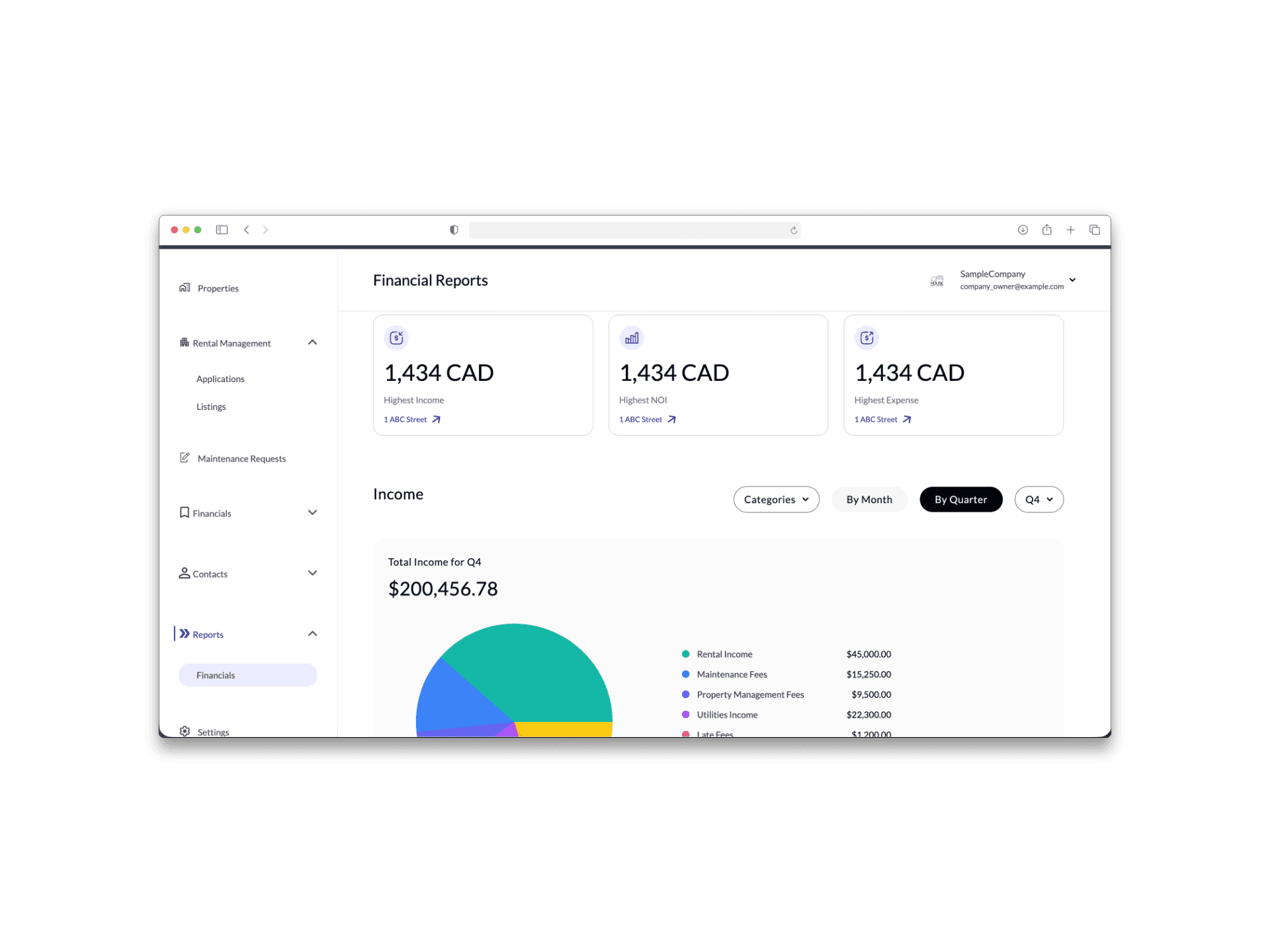 PropRightly financial reports
